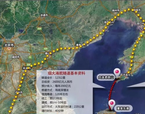 烟大海底隧道2022年最新消息(烟台海底隧道最新进展)插图2