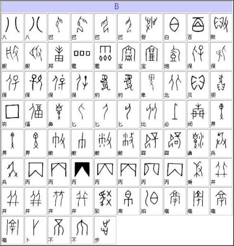 甲骨文汉字对照表大全(金文汉字对照表)插图