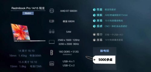 2022核显cpu性能排行(2022cpu性能排行图)插图8