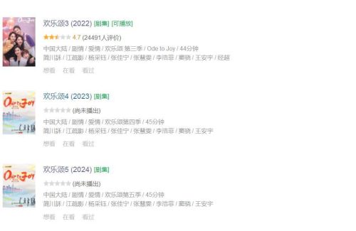 欢乐颂3一共多少集(欢乐颂3各集剧情)插图26