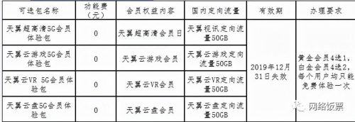 中国移动2022年最新套餐一览表(中国移动套餐一览)插图9