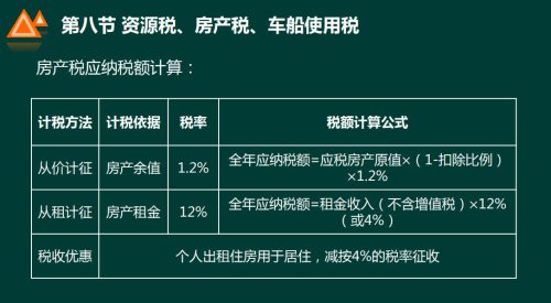 税法基础知识重点归纳(税法必背知识重点)插图6