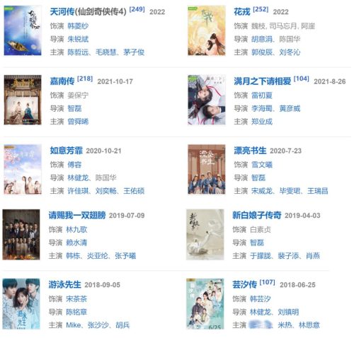 snh48最火的六个人(snh48颜值最高的几个人)插图19