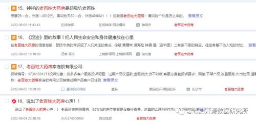 网上药店排名第一(网上药店排名前十)插图17
