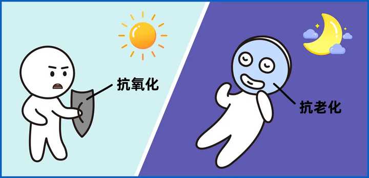 早C晚A指的是什么(女生早c晚a是什么梗)插图1