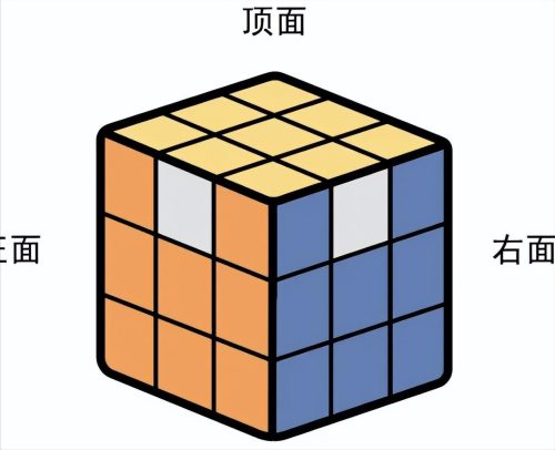 魔方还原最简单的方法(魔方口诀7步还原法)插图20