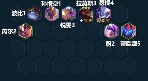 云顶之弈最新阵容详细(云顶之弈最新强势阵容详细)插图