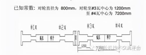 百分表找正联轴器的计算公式(双百分表找正联轴器视频)插图19