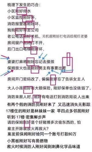 林生斌事件最新近情况官方消息(林生斌最新进展信息)插图19