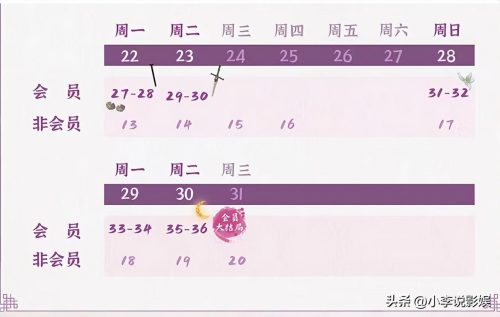苍兰诀更新日历(苍兰诀更新时间日历最新)插图1