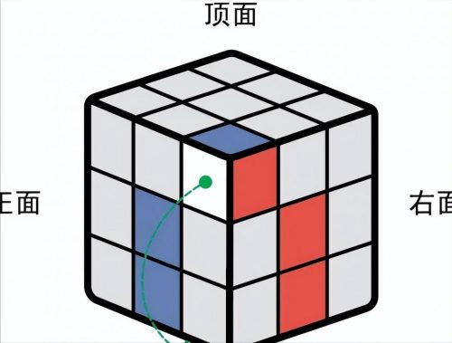 魔方还原最简单的方法(魔方口诀7步还原法)插图4