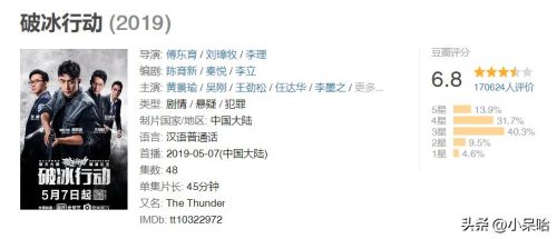 缉毒电视剧名字大全(缉毒题材电视剧大全)插图3