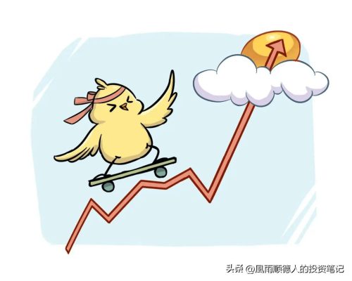 2022年指数基金排名前十名(指数基金排行前十名)插图6