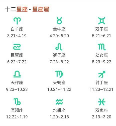 星座表十二星座表(星座表十二星座查询)插图
