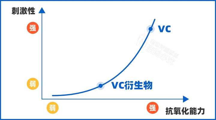 早C晚A指的是什么(女生早c晚a是什么梗)插图2