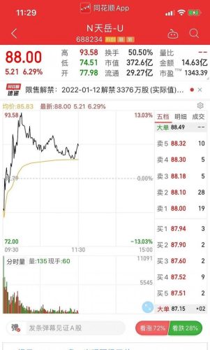国内最大碳化硅上市公司(中国最大的碳化硅公司)插图