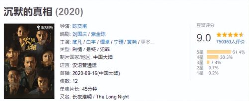 破案悬疑电视剧排行榜(悬疑电视剧)插图15