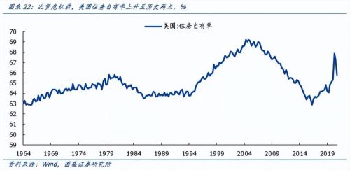 2008年经济危机起因 (全球十大经济泡沫)插图1