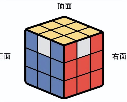 魔方还原最简单的方法(魔方口诀7步还原法)插图18