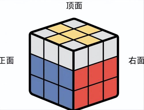 魔方还原最简单的方法(魔方口诀7步还原法)插图13