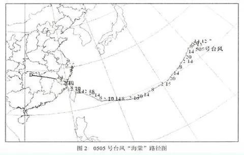 中国最强台风排名(中国历史上最强的台风)插图10