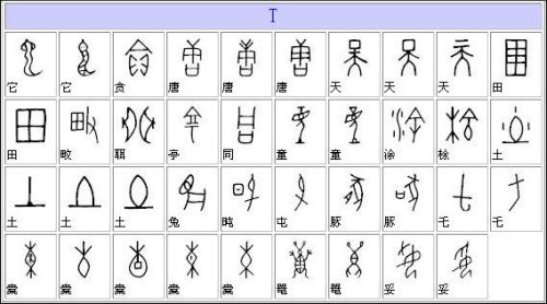 甲骨文汉字对照表大全(金文汉字对照表)插图12