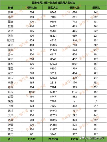 政府哪个部门最吃香(县城管局哪个部门最吃香)插图