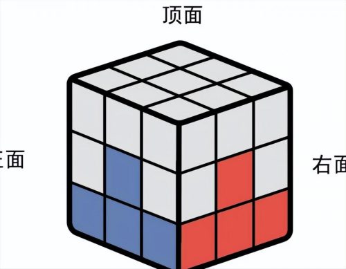 魔方还原最简单的方法(魔方口诀7步还原法)插图6