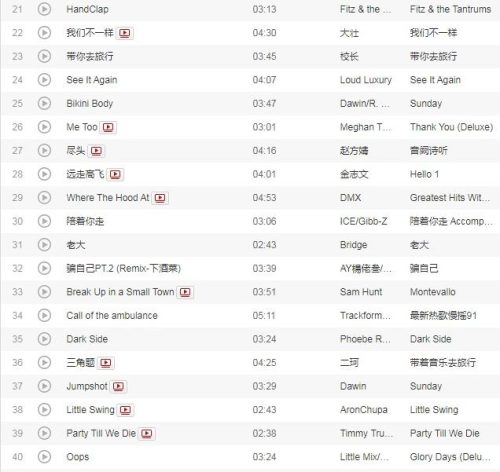 2022抖音最火100首歌曲(2022抖音最火100首歌曲歌名)插图1