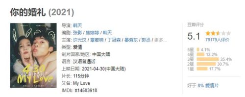 你的婚礼为什么毁三观(你的婚礼毁三观的情节)插图2
