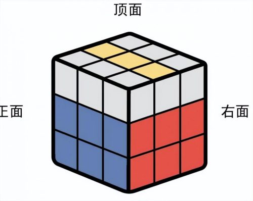 魔方还原最简单的方法(魔方口诀7步还原法)插图12