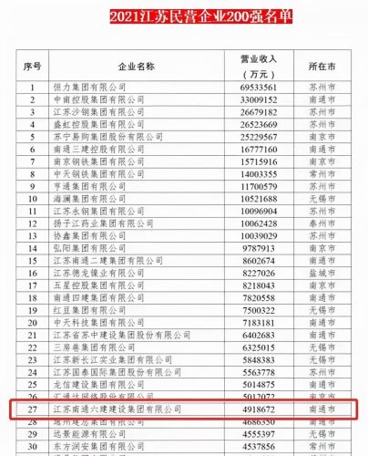 未来最可能倒闭房企名单(未来5年倒闭的房企)插图9