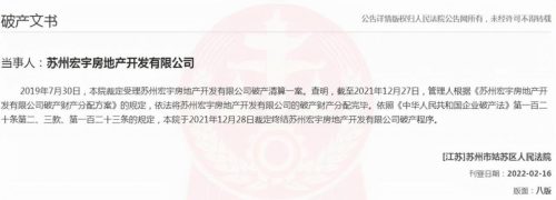 未来最可能倒闭房企名单(未来5年倒闭的房企)插图12