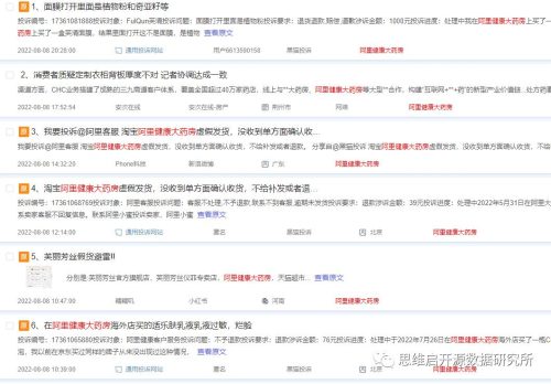 网上药店排名第一(网上药店排名前十)插图13