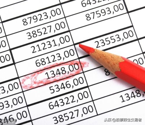 DMA指标详解及实战用法(KD指标运用法则)插图2