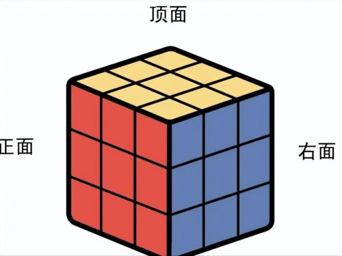 魔方还原最简单的方法(魔方口诀7步还原法)插图21
