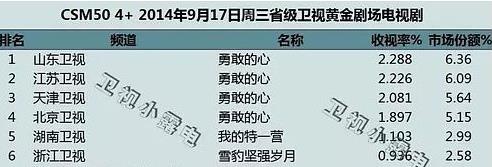 娘道被央视批评(娘道为什么受批评)插图2
