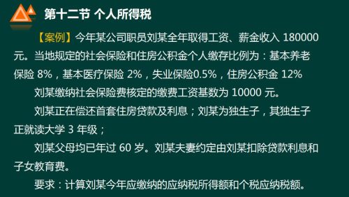税法基础知识重点归纳(税法必背知识重点)插图7