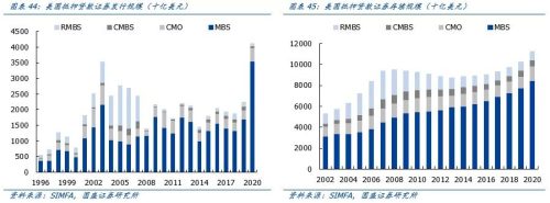 2008年经济危机起因 (全球十大经济泡沫)插图3