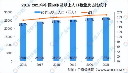 全世界人口排名前十名 (全世界人口有多少亿人)插图5