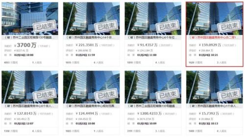 未来最可能倒闭房企名单(未来5年倒闭的房企)插图15