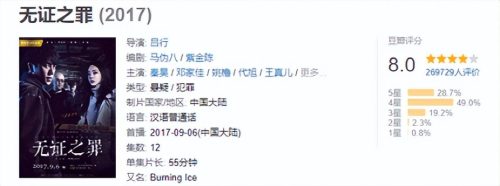 破案悬疑电视剧排行榜(悬疑电视剧)插图9