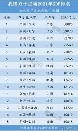 山东最穷的三个城市(山东最干净的三个城市)插图9