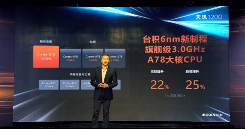 天机1100相当于高通骁龙几(天机1100相当于骁龙的多少)插图1