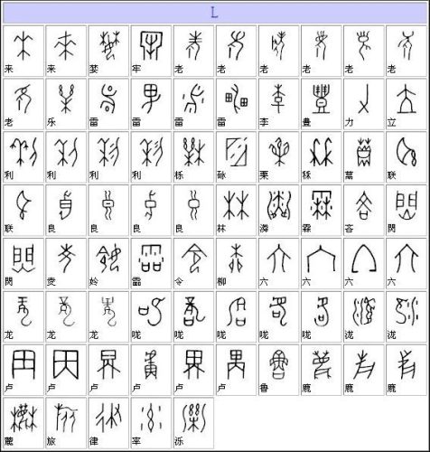 甲骨文汉字对照表大全(金文汉字对照表)插图7