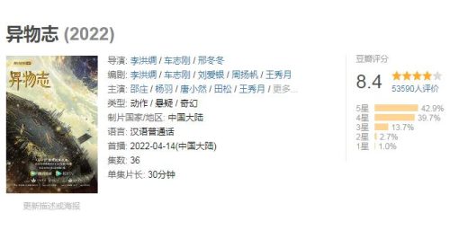 电视剧排行榜2022最新排名(电视剧排行榜最近热播剧)插图42