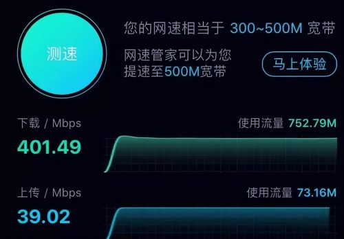 联通300兆宽带网速怎么样(联通200m的宽带网速怎么样)插图3