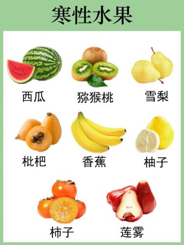 芒果是热性还是凉性(火龙果是热性还是凉性)插图4