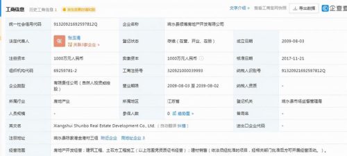 未来最可能倒闭房企名单(未来5年倒闭的房企)插图5