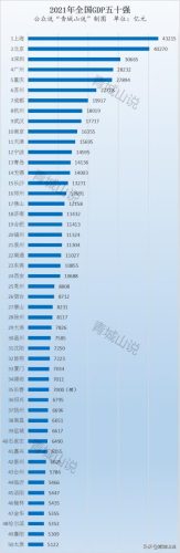 山东最穷的三个城市(山东最干净的三个城市)插图8
